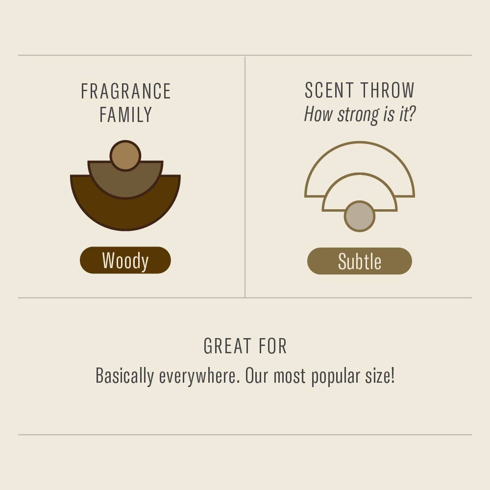 Teakwood & Tobacco - 7.2 oz Standard Soy Candle - Lake Oswego Flowers