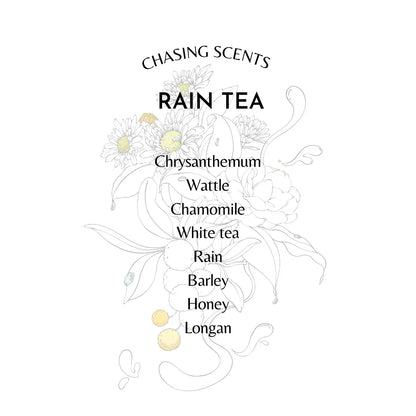Rain Tea - Lake Oswego Flowers