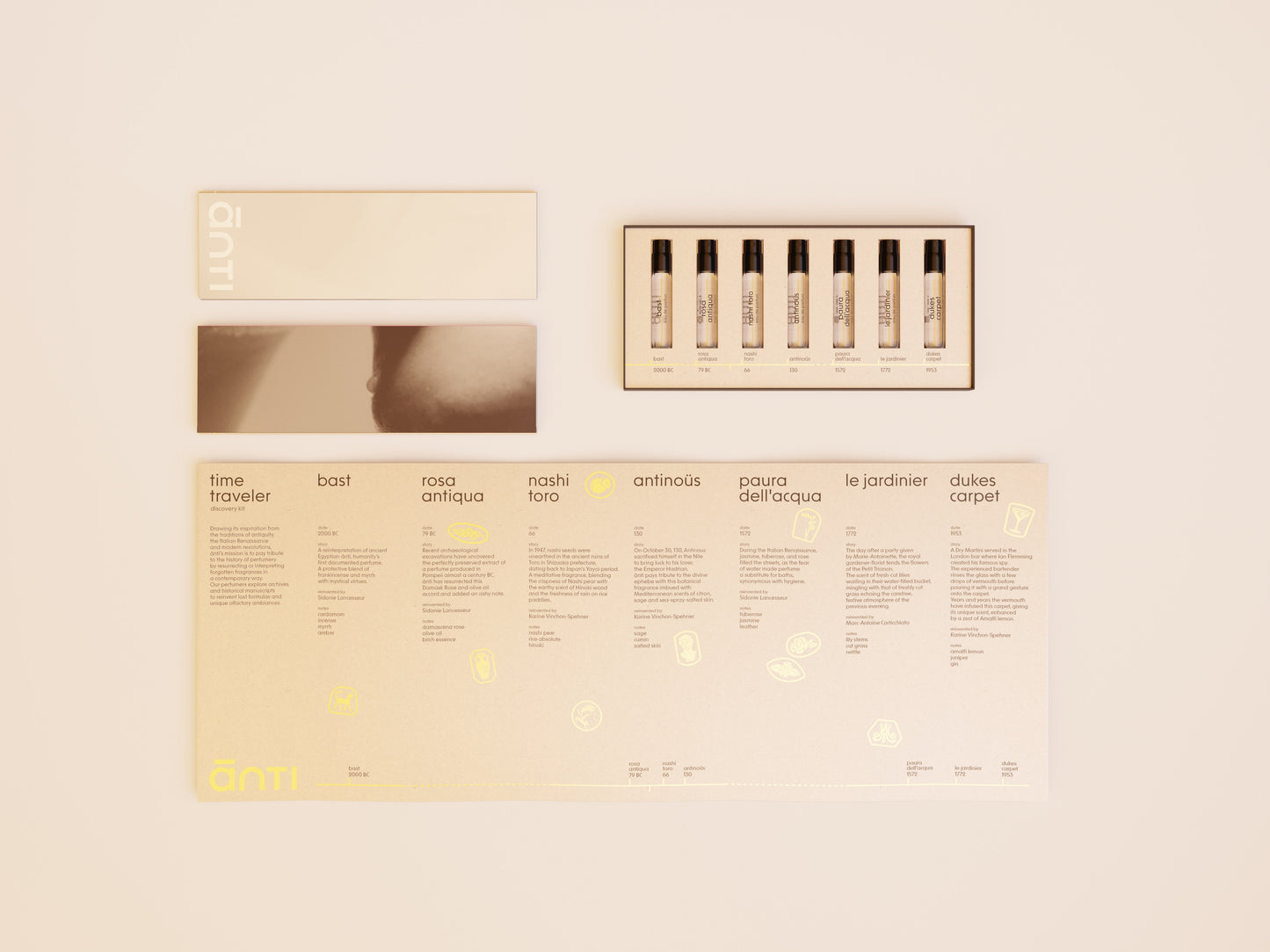 ānti Discovery Kit